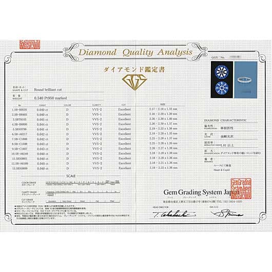 ノーブランド ハーフエタニティリング 4935530 プラチナ 新品 サブカット 2枚目