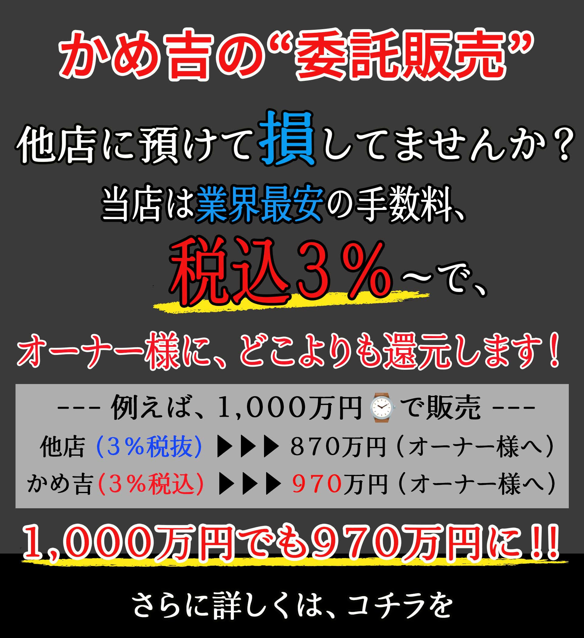 かめ吉が究極の委託販売を始めます。間違いなく業界No.1の最安手数料!!